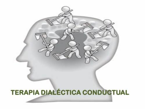 Terapia Dialéctica Conductual