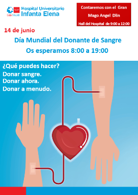 Día Mundial del Donante de Sangre Os esperamos 8:00 a 19:00