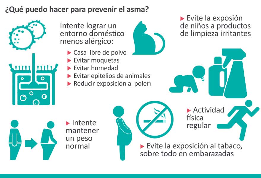 prevencion_asma