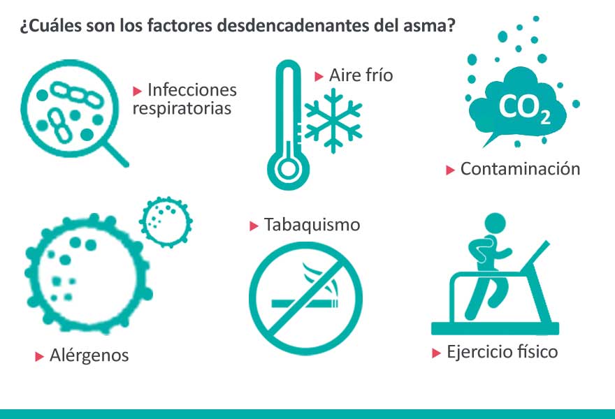 factores_desencadenantes_asma