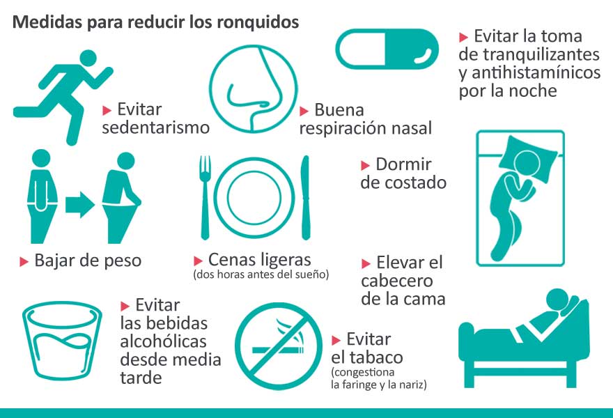 Prefacio Frugal Asociación El ronquido | Hospital Universitario Quirónsalud Madrid