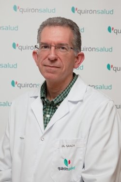 Dr. José María Grasa Ullrich (Jefe de Servicio)